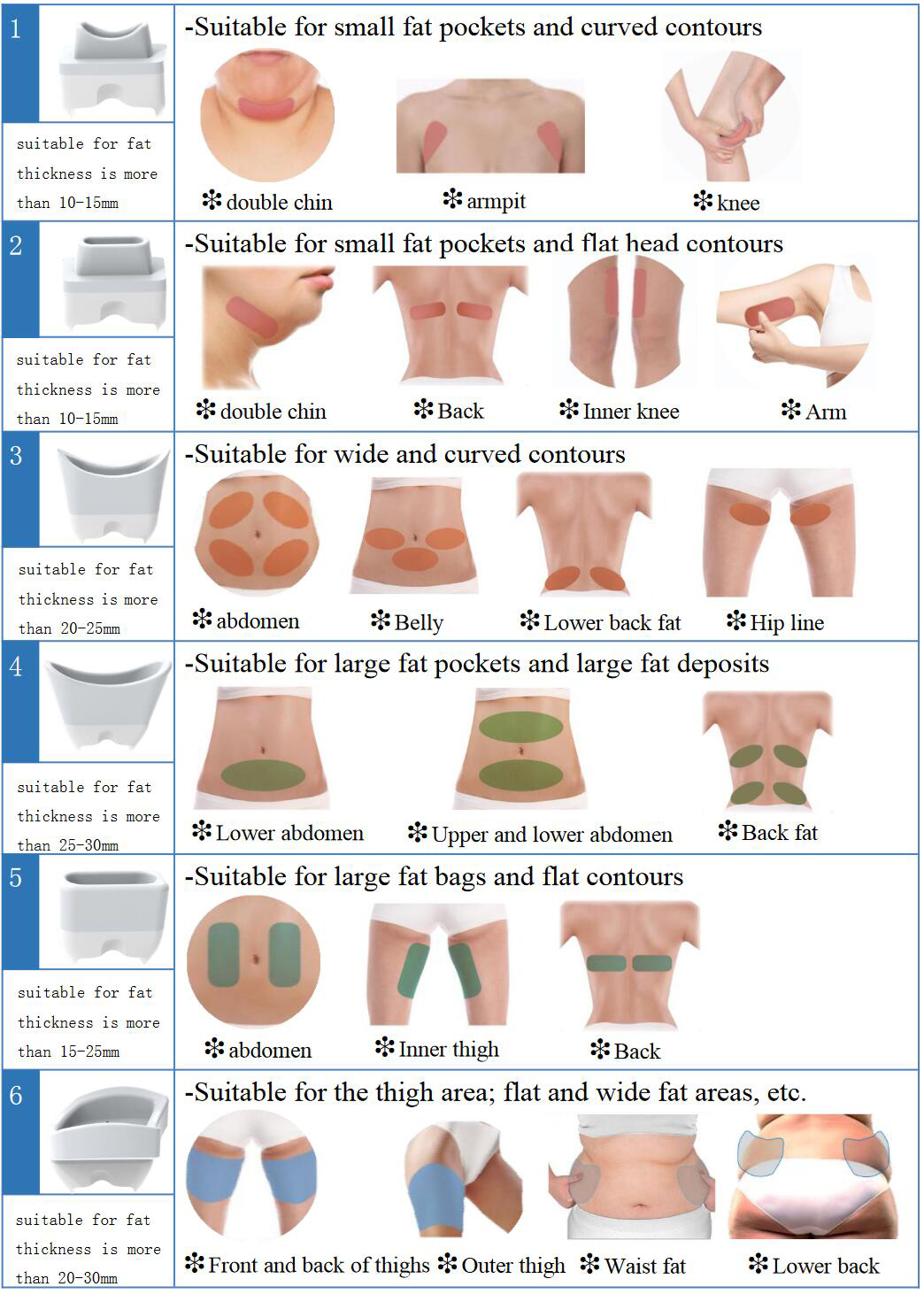 fir 2