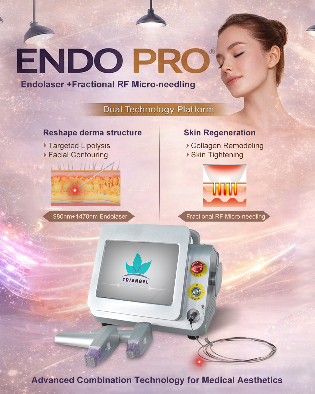Endolaser +Fractional RF
